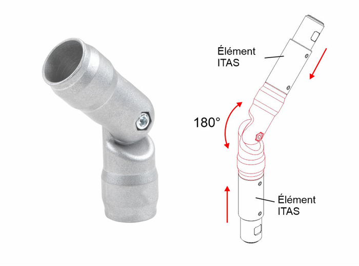 Connecteurs de tubes ITAS MIG 40 RR